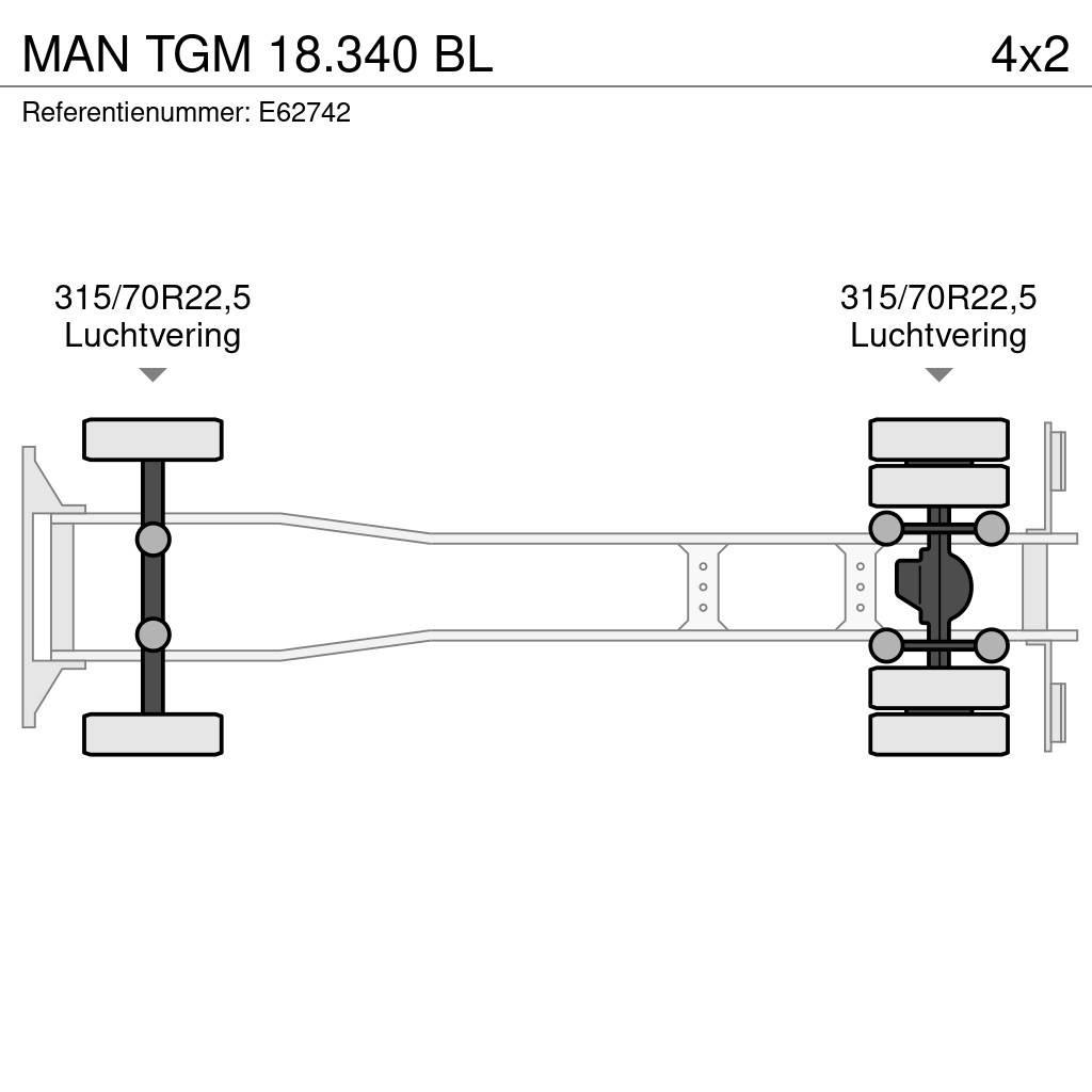 MAN TGM 18.340 BL Skåpbilar