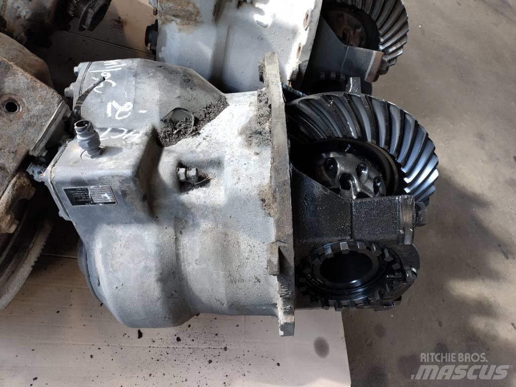 Volvo RTS2370A Hjulaxlar