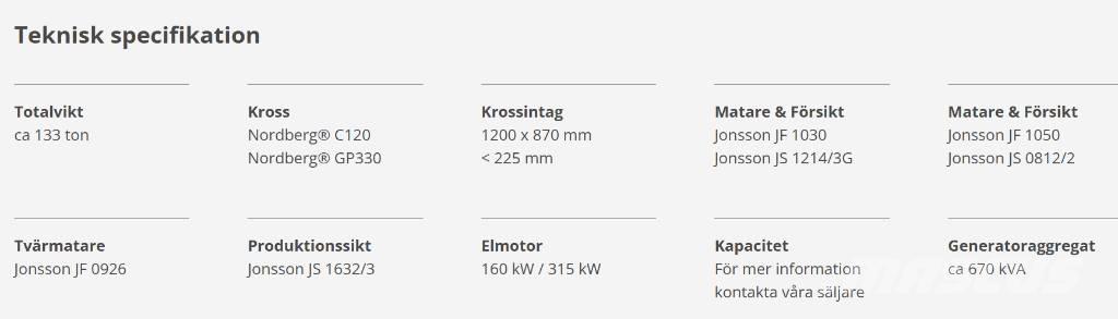  Jonsson  L120 330 Mobila krossar