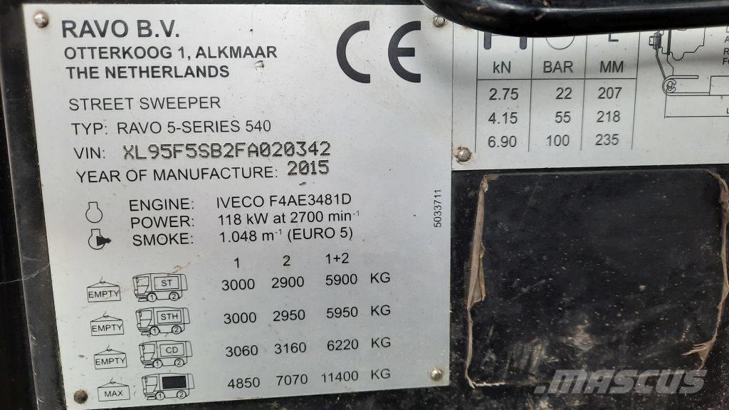 Ravo 540ST Sopmaskiner