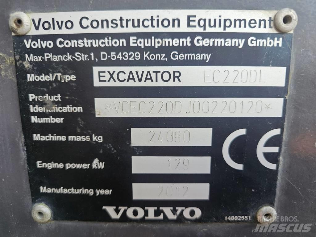 Volvo EC 220 DL Bandgrävare