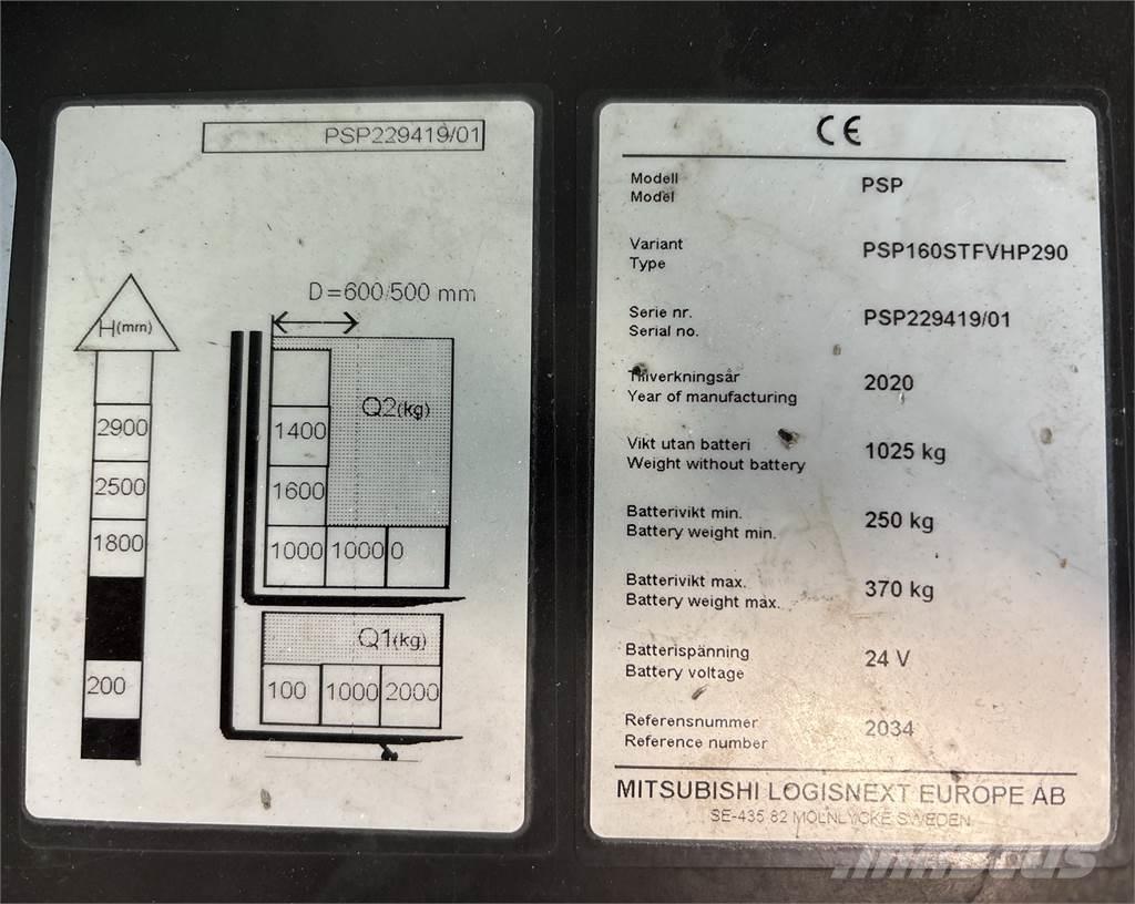 Atlet PSP160 Staplare