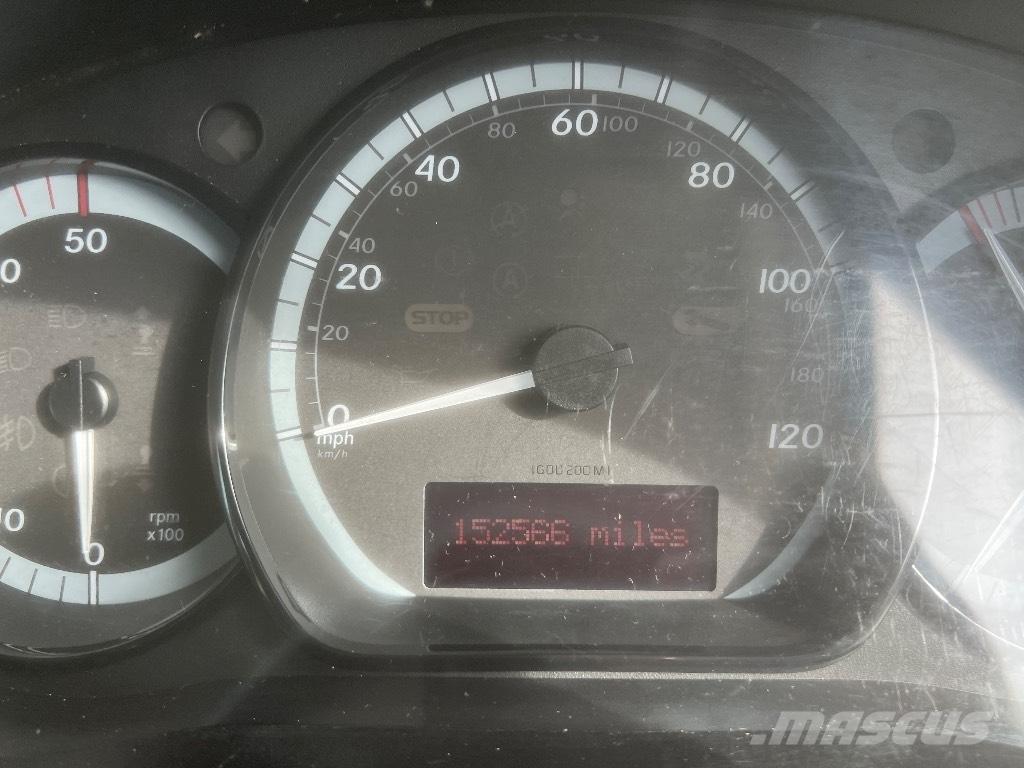 Mercedes-Benz Citan Lätta skåpbilar