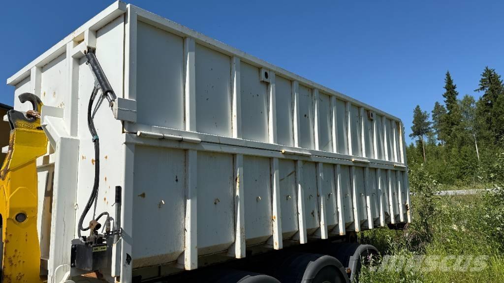  fincumet Koukku Plattformar