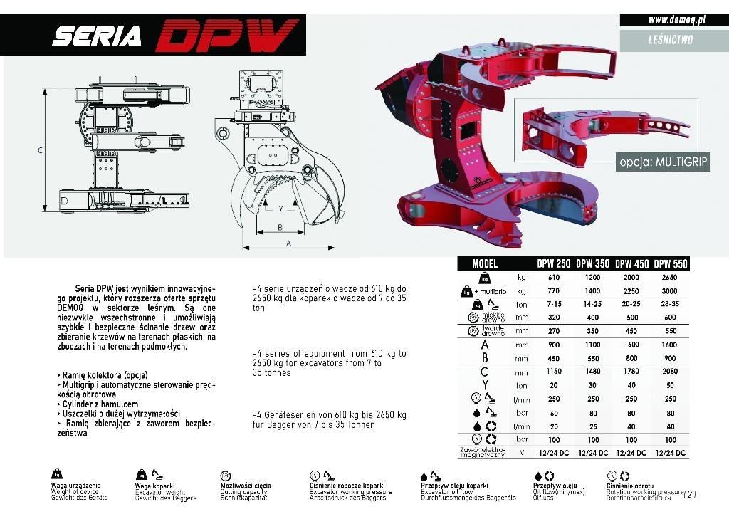  DEMOQ DPW250 Gripar