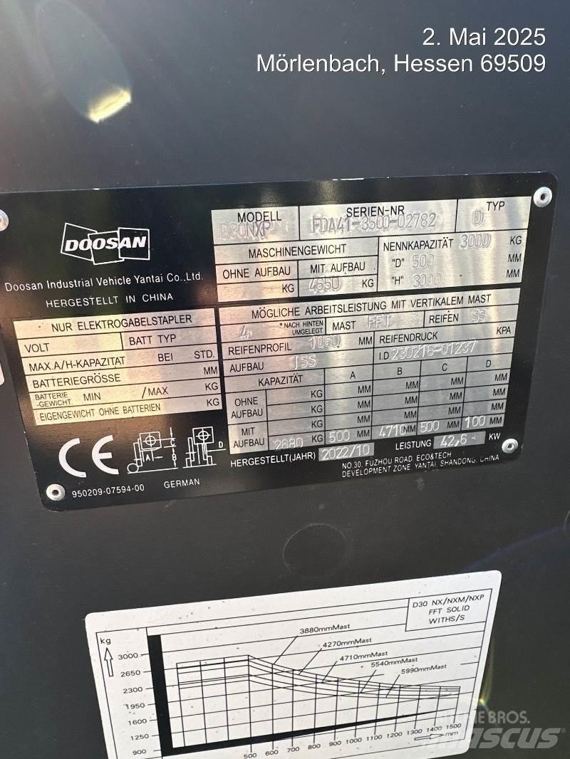 Doosan D30NXP Dieselmotviktstruckar
