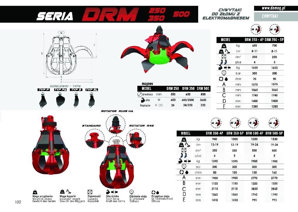  DEMOQ DRM250-5P Gripar