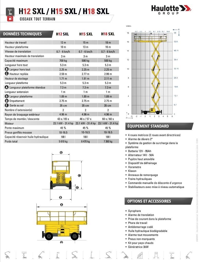 Haulotte H12SXL Saxliftar