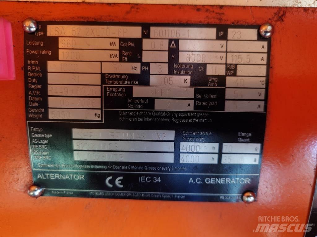 MWM TBD 440 08K Dieselgeneratorer