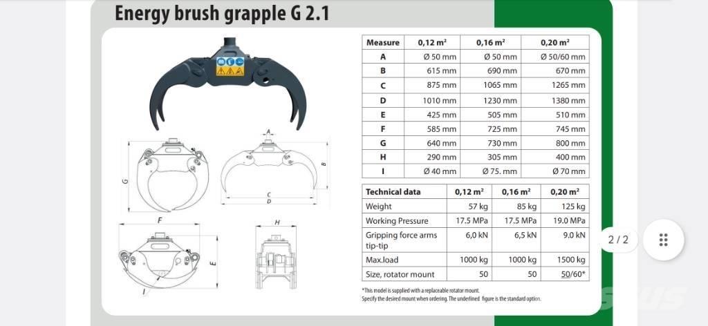 Farma Risukoura 0,16 Gripar