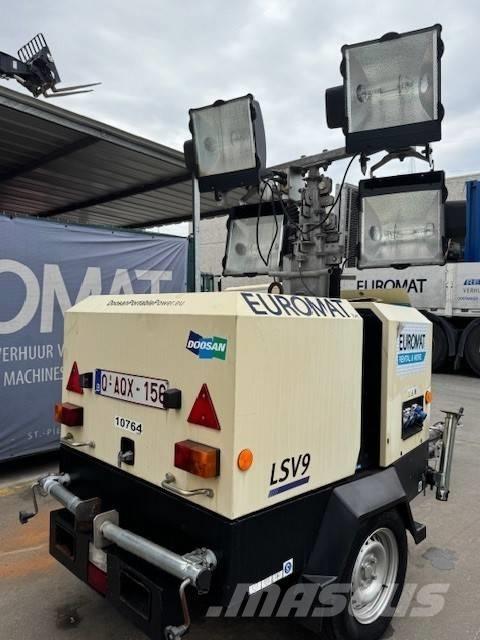Doosan LSV 9 Takvarningsljus (saftblandare)