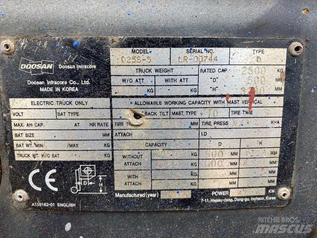 Doosan D 25 S-5 Dieselmotviktstruckar