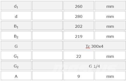  SKF AOH 24156/245 Hjulaxlar