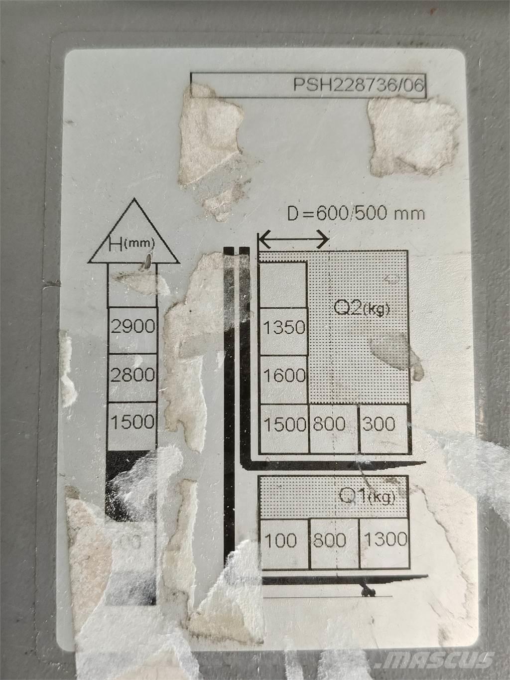 Atlet PSH160 Staplare