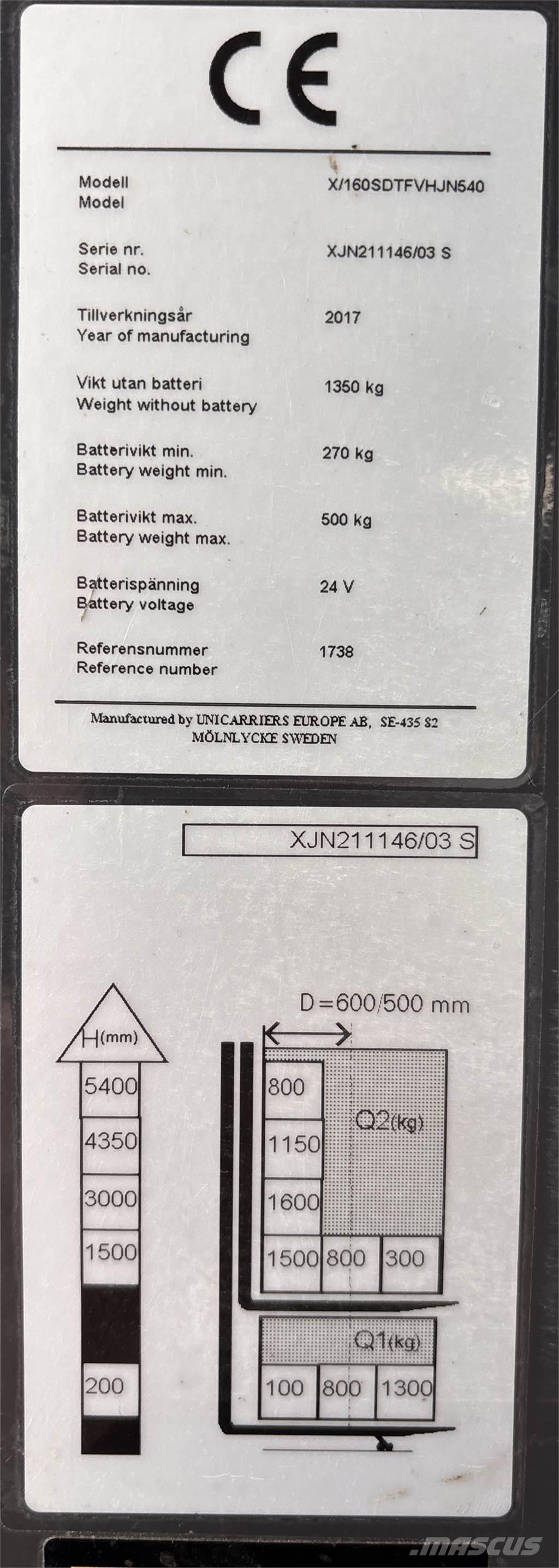 Atlet X160 Staplare-led