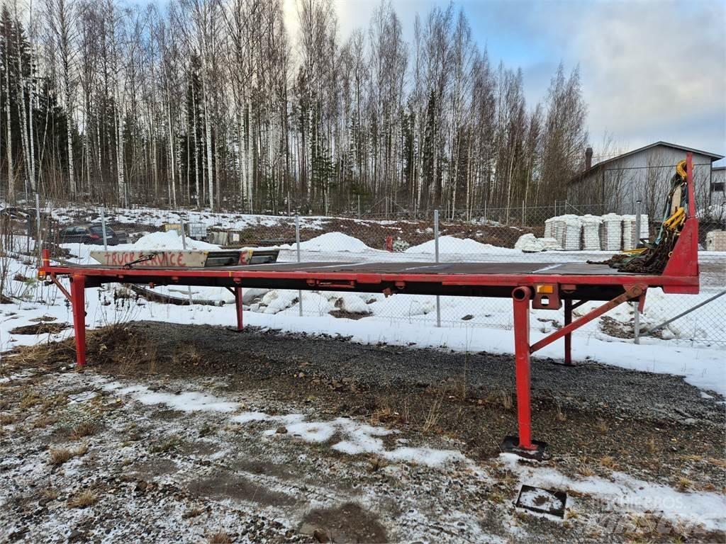  Jalkalava Plattformar