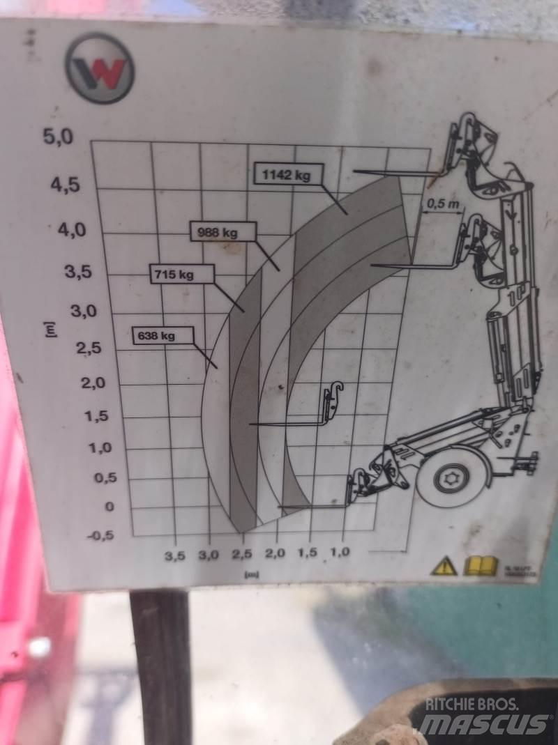 Weidemann 3080 LPT Teleskoplastare