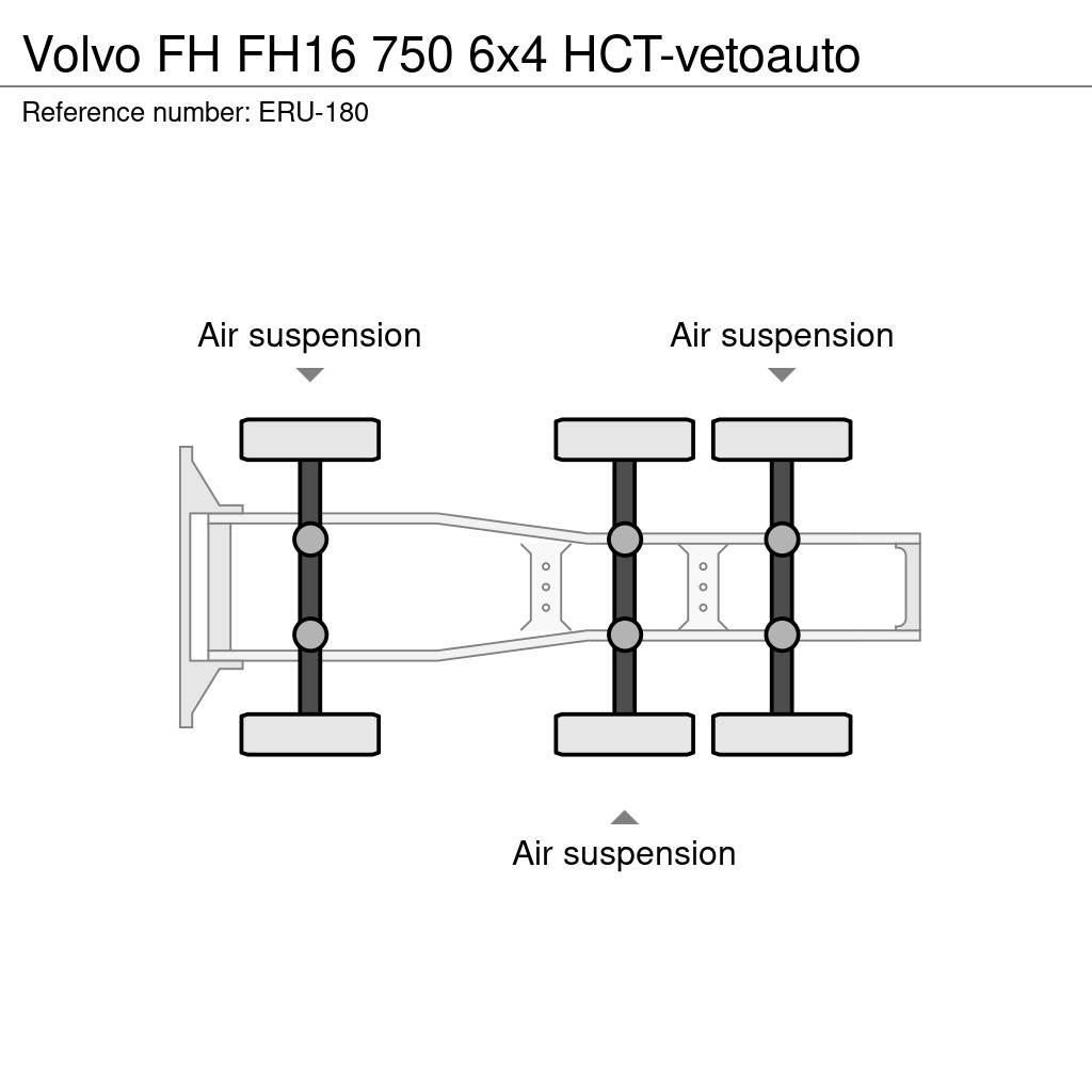 Volvo FH Dragbilar