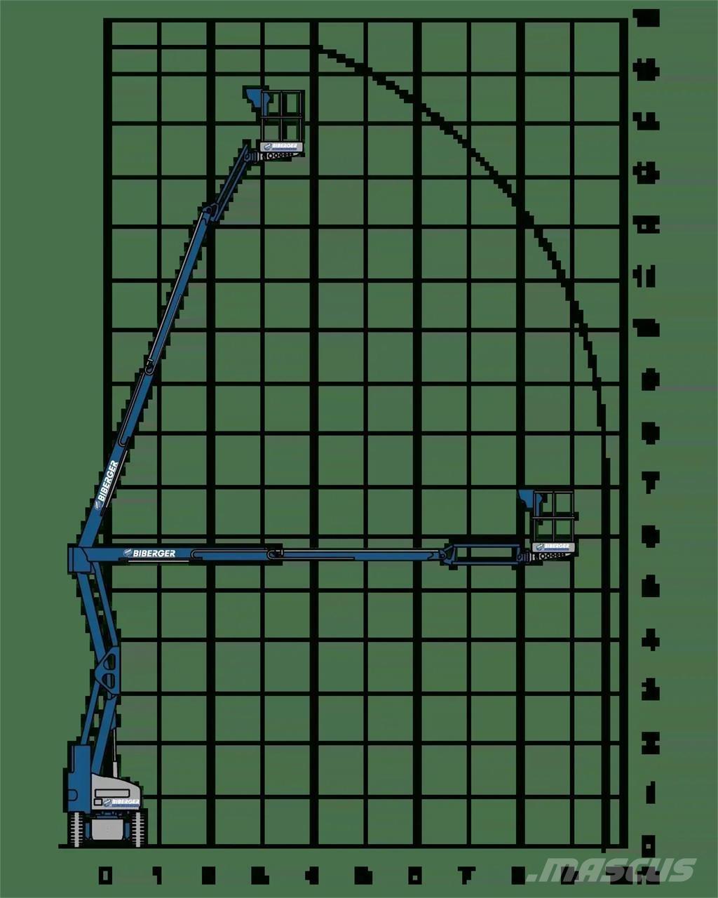 Niftylift HR15NE Övriga personliftar