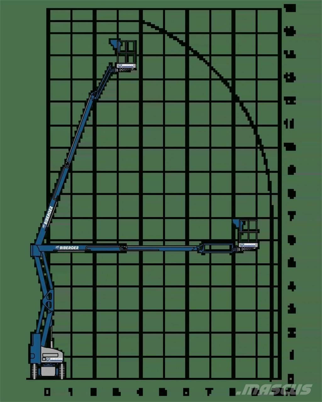 Niftylift HR15NE Övriga personliftar