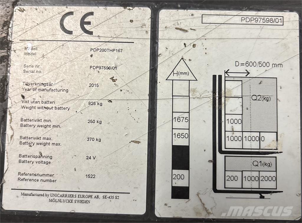 Atlet PDP200 Staplare