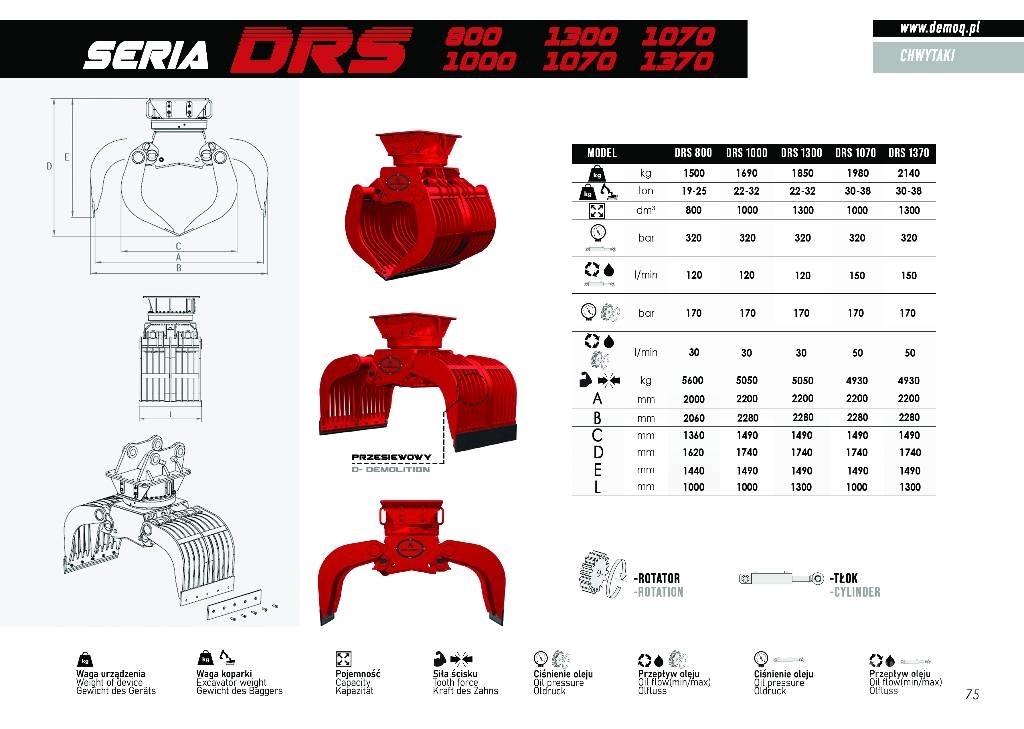  DEMOQ DSR1300 Gripar