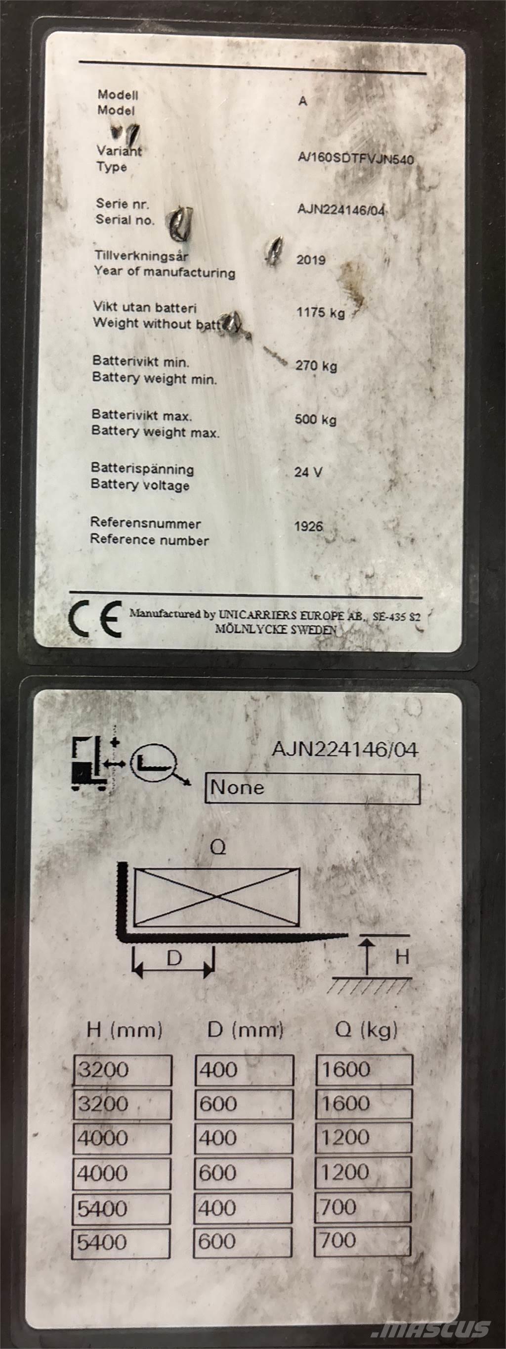 Atlet A160 Staplare