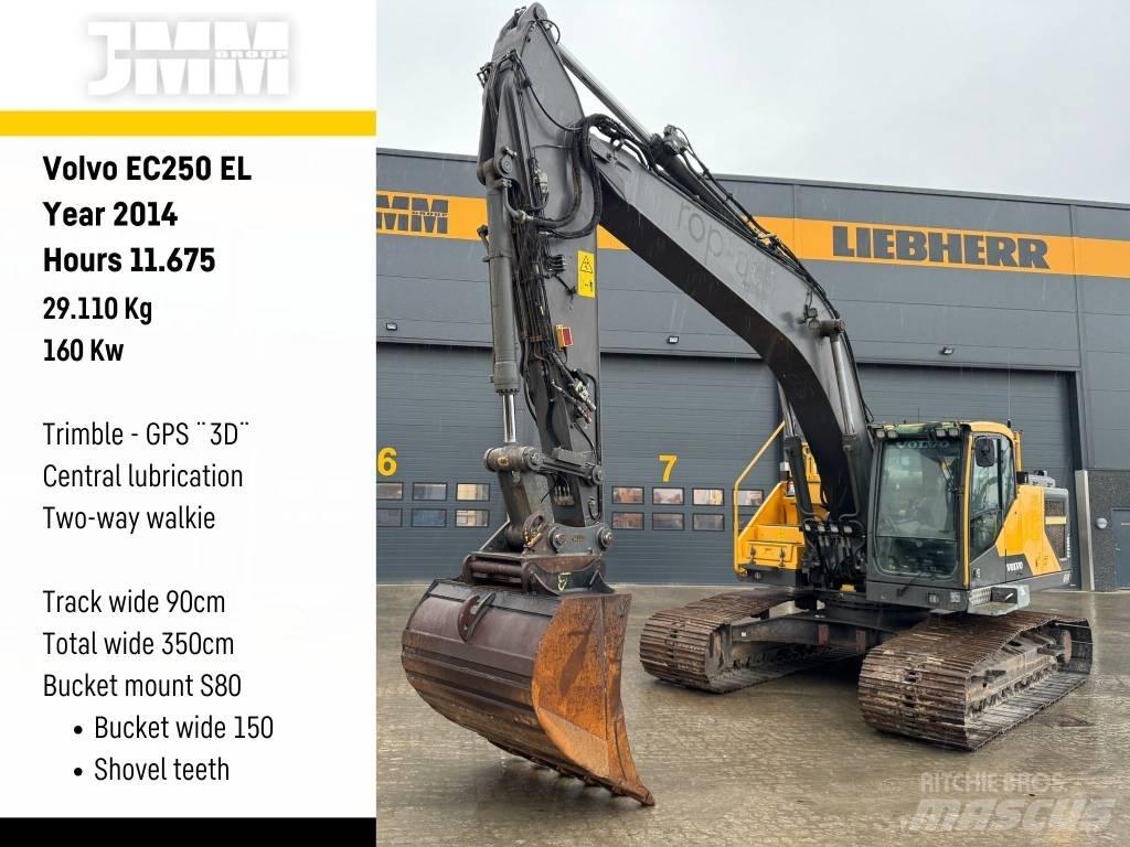 Volvo EC 250 EL Bandgrävare