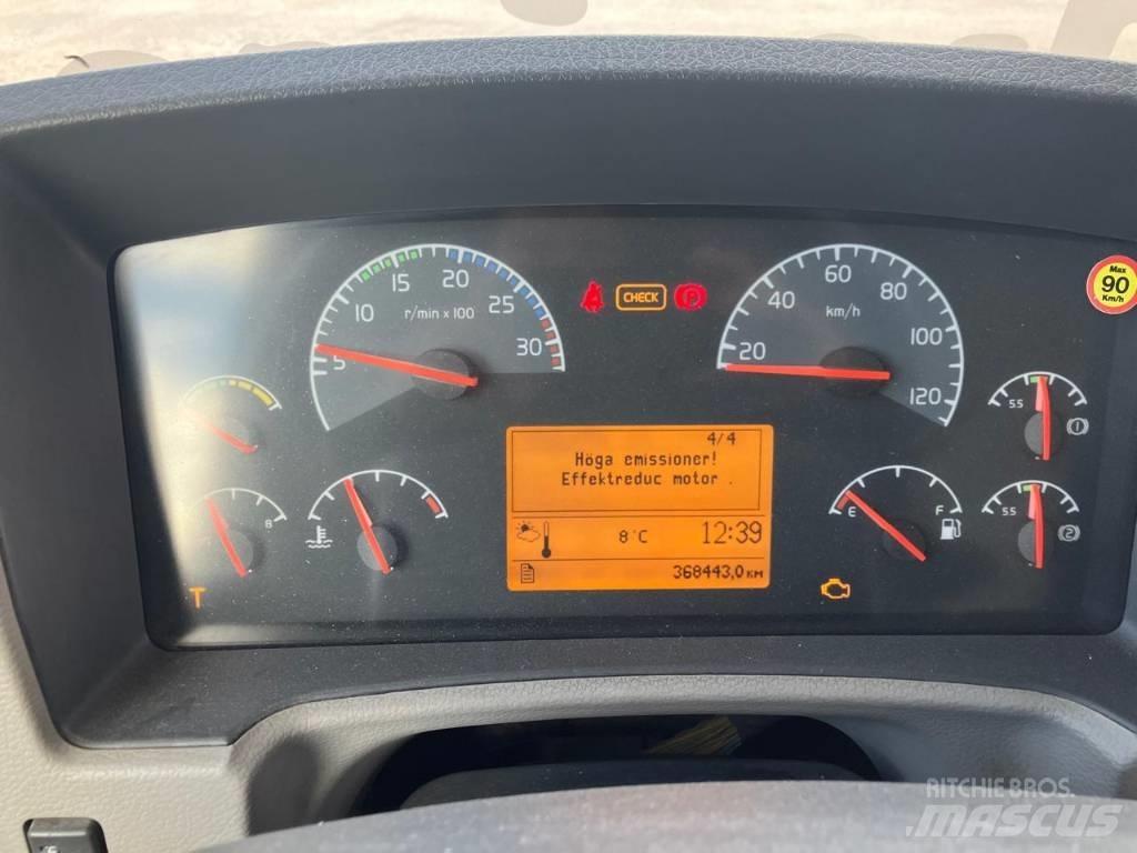 Volvo FL Skåpbilar