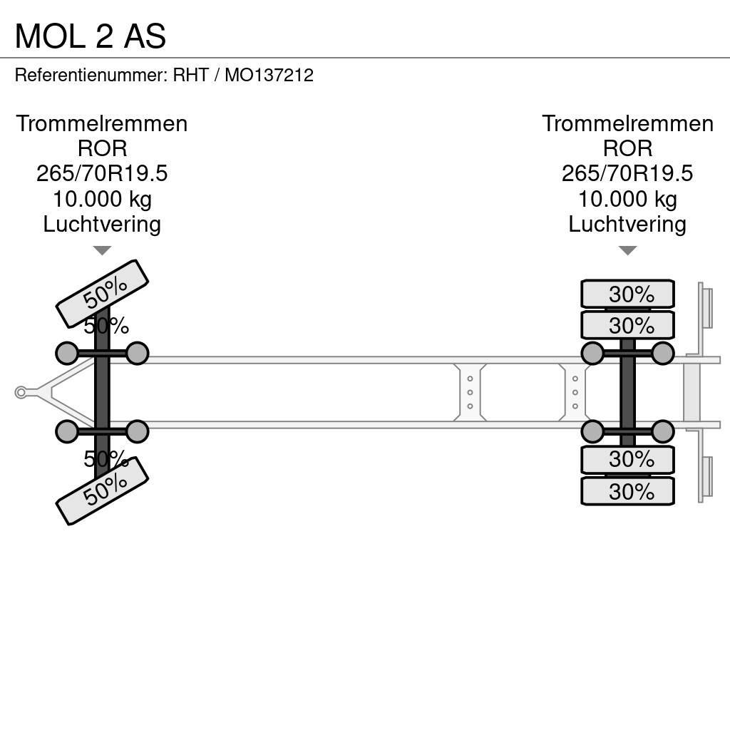 MOL 2 AS Växelflak-/Containersläp