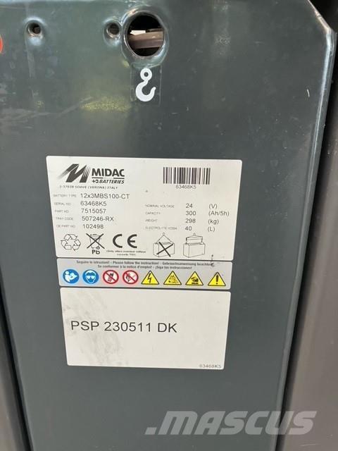 Atlet PSP125 Staplare