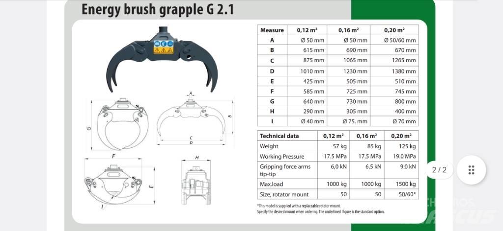 Farma Risukoura 020 Gripar