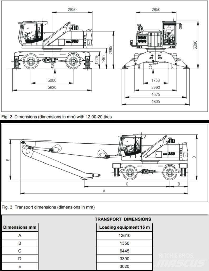 Fuchs MHL350D Avfalls / industri hantering
