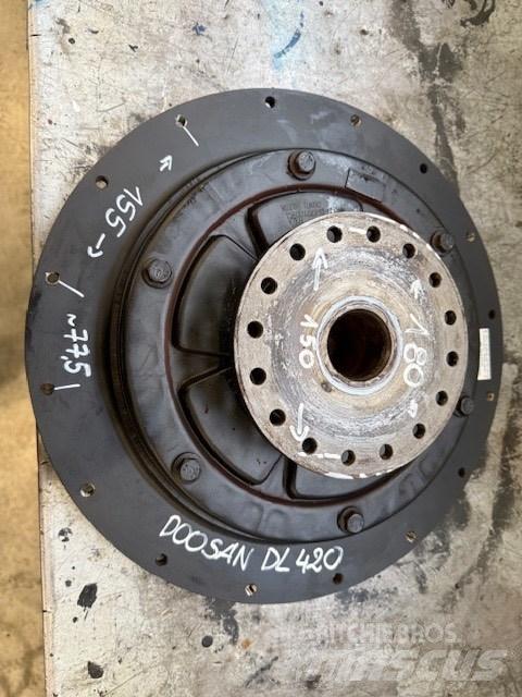 Doosan DL 420-3 Chassi och upphängning