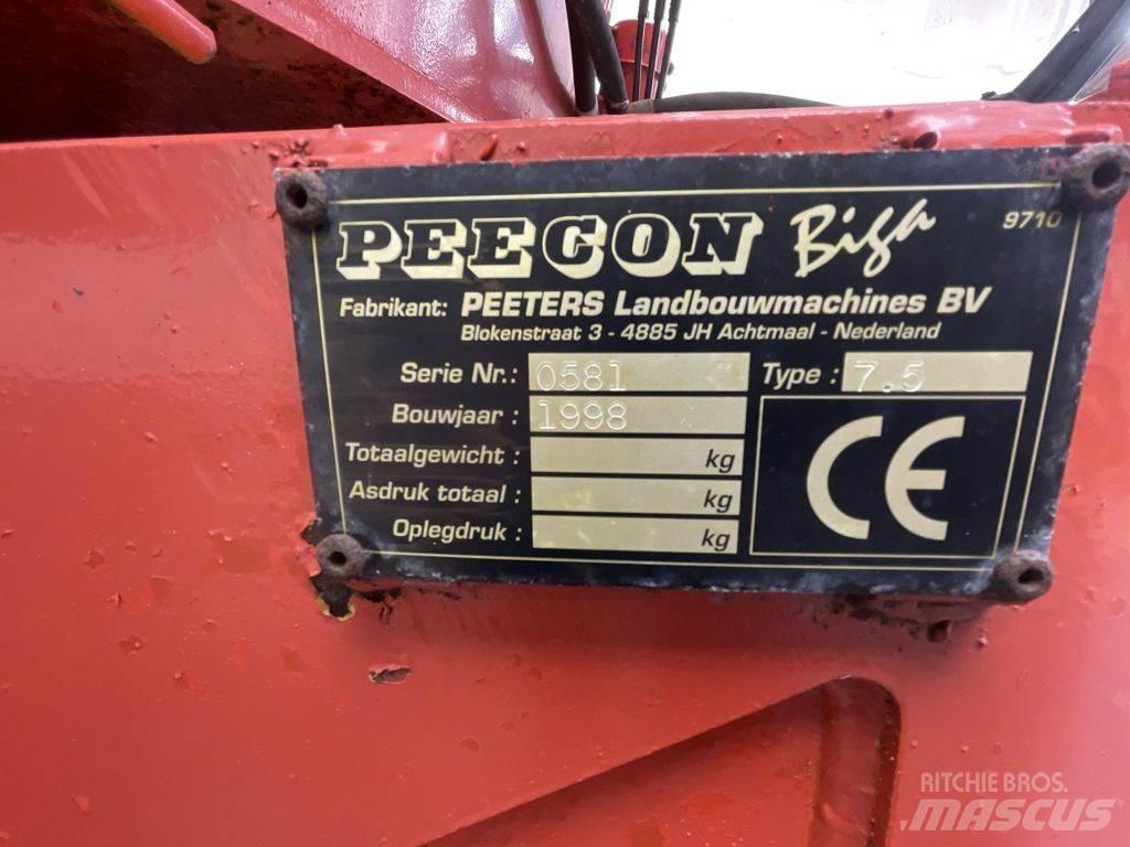 Peecon BIGA 7.5 Fullfodervagnar