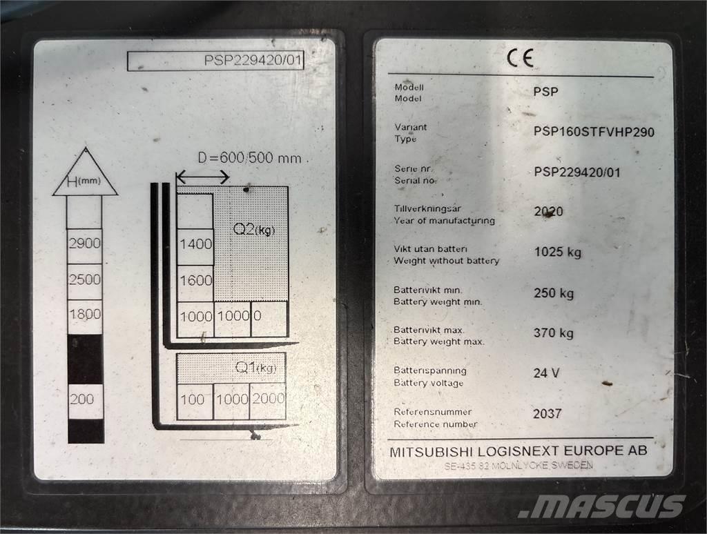 Atlet PSP160 Staplare