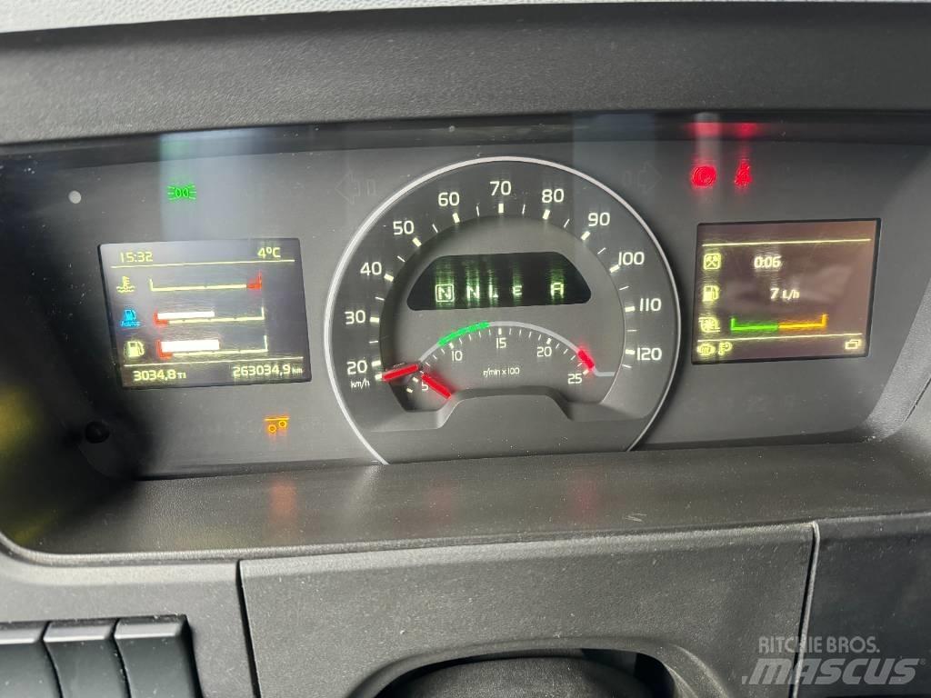 Volvo FM 8*4 Tippbilar