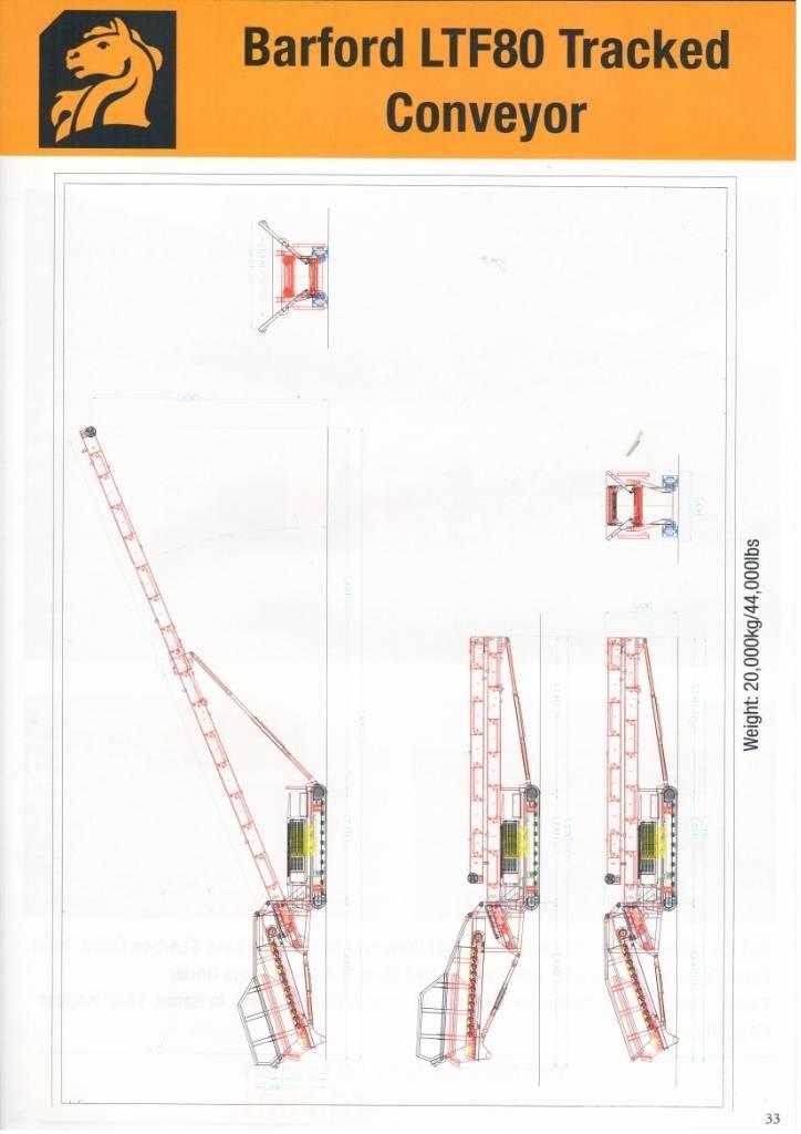 Barford LTF80 Transportband