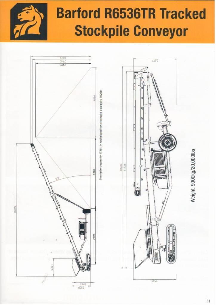 Barford R6536TR Transportband