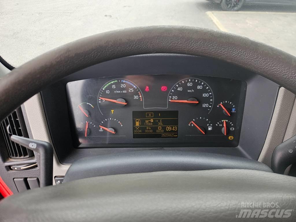 Volvo FL 280 4hlö Skåpbilar