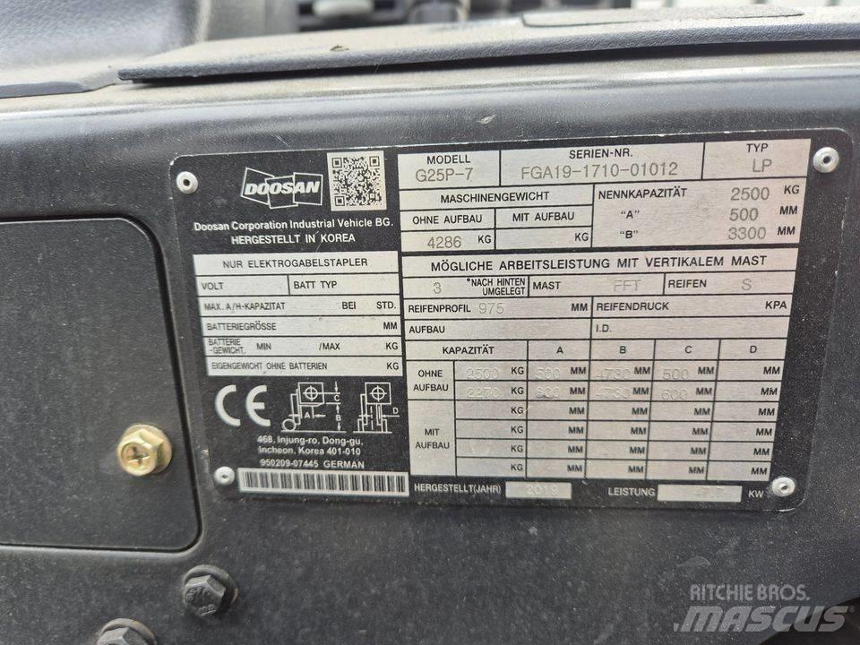 Doosan G 25 P-7 Entreprenad - Övrigt