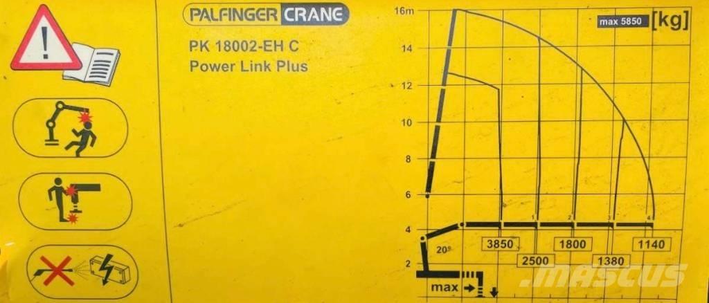 MAN TGS 26.440 Kranbilar