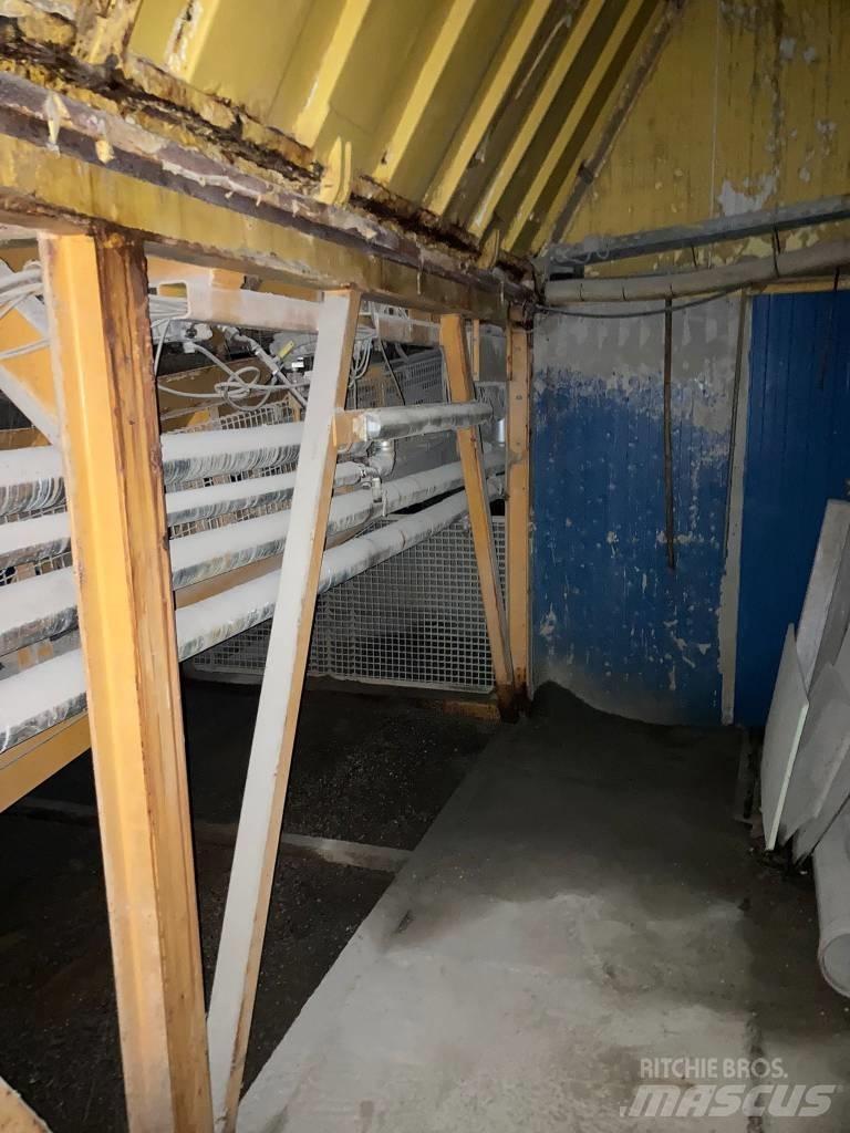  Inna Cementtillverknings fabriker