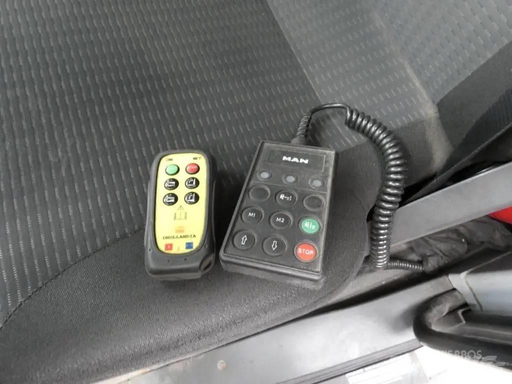 MAN TGL 8.180 Skåpbilar