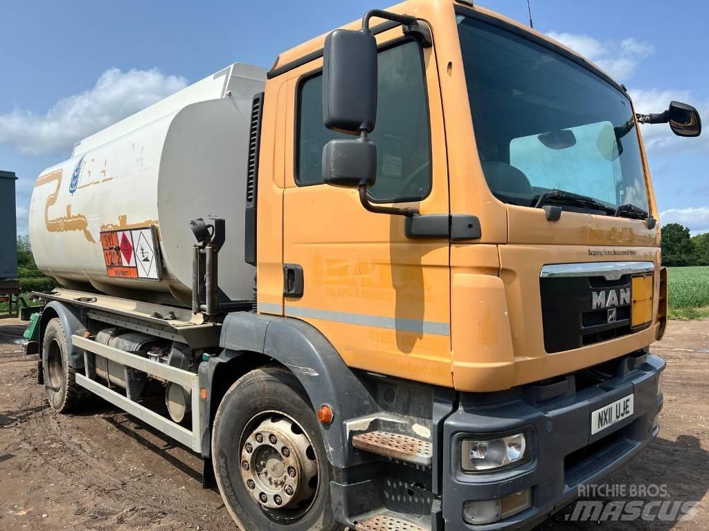 MAN TGM 18.290 Tankbilar