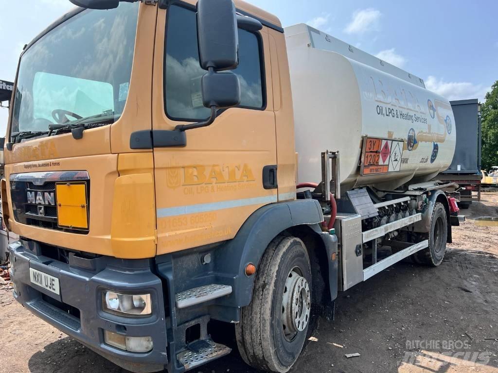 MAN TGM 18.290 Tankbilar