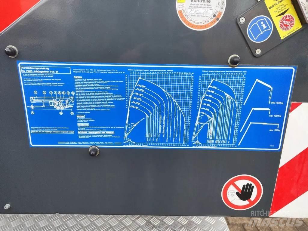 Paus PTK 31 Allterrängkranar