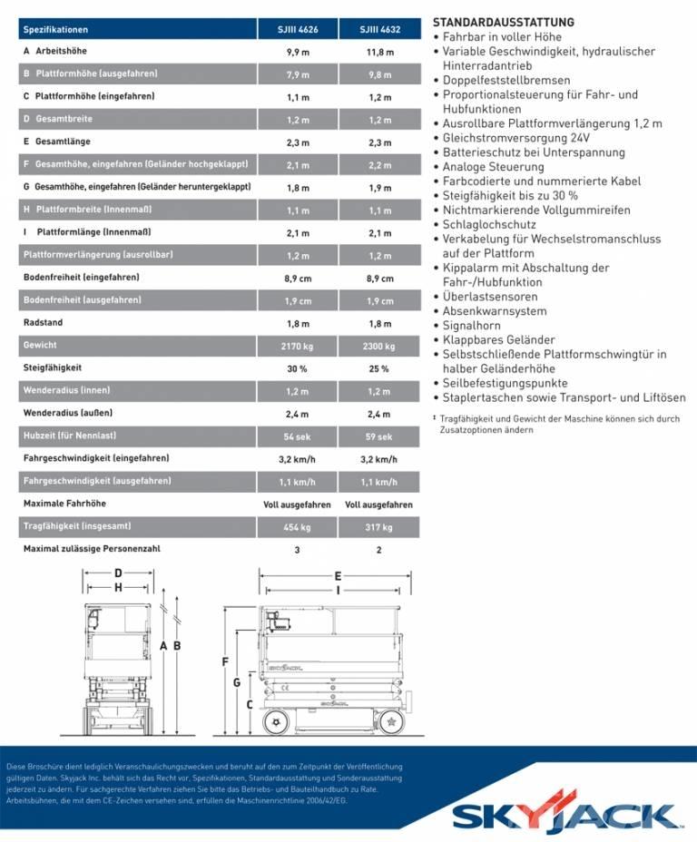 SkyJack SJ 4626 Saxliftar