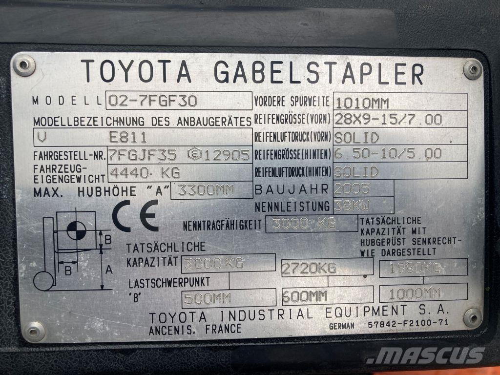 Toyota 02-7FGF30 Gasolmotviktstruckar