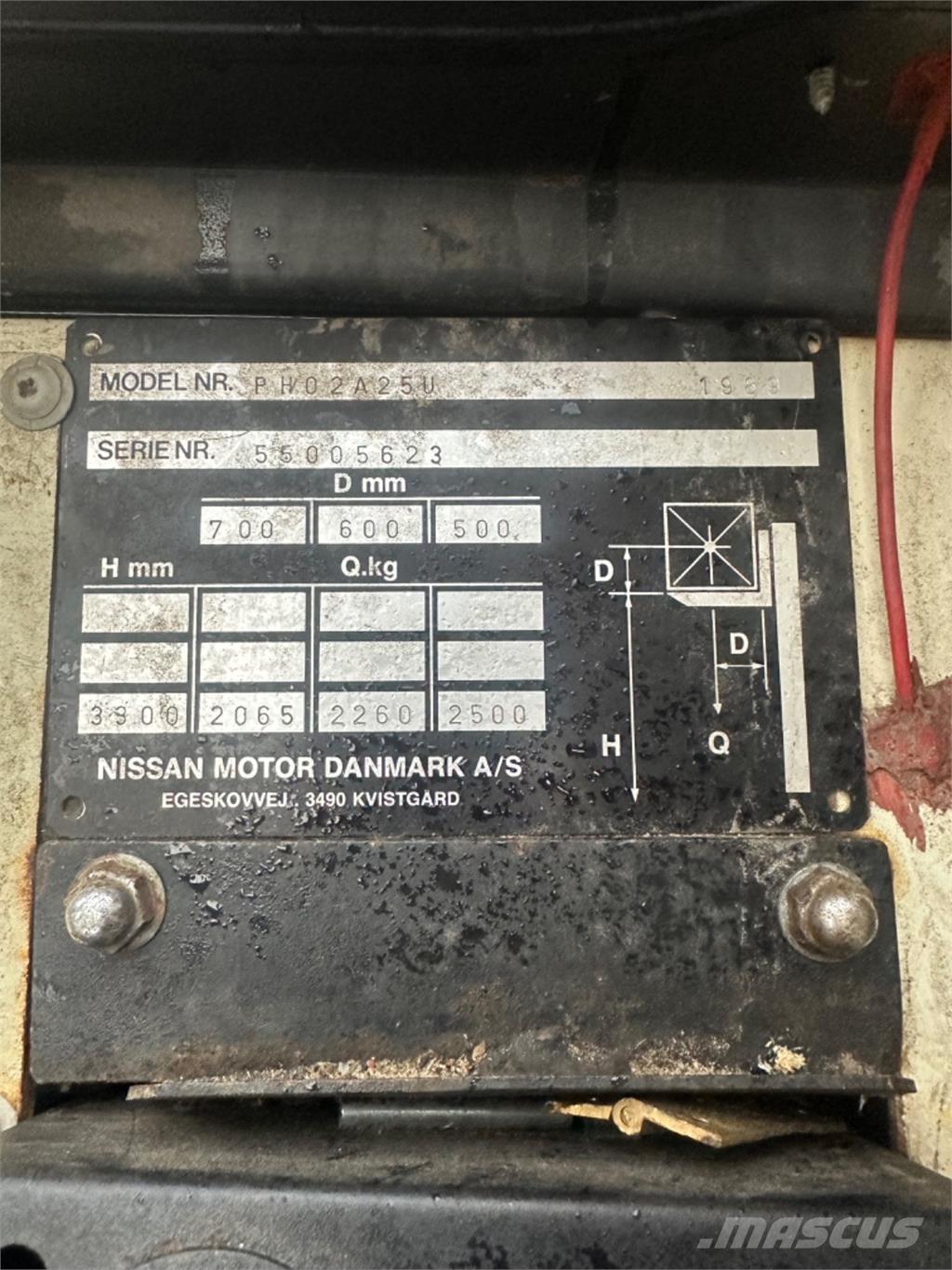 Nissan FG25 Gasolmotviktstruckar